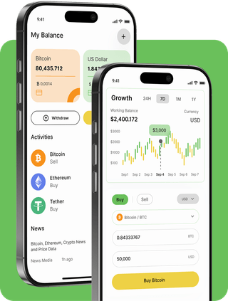 Zywahblaex trading platform with live market data