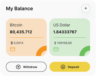 Zywahblaex automated trading solution — dashboard overview